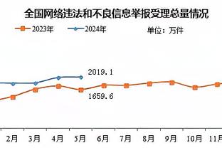 弹无虚发！雷吉首节4投全中 拿下全队最高的9分